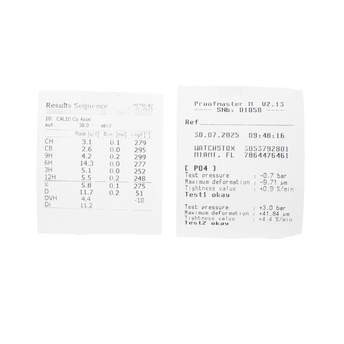 Omega Globalmaster Steel & Rose Gold