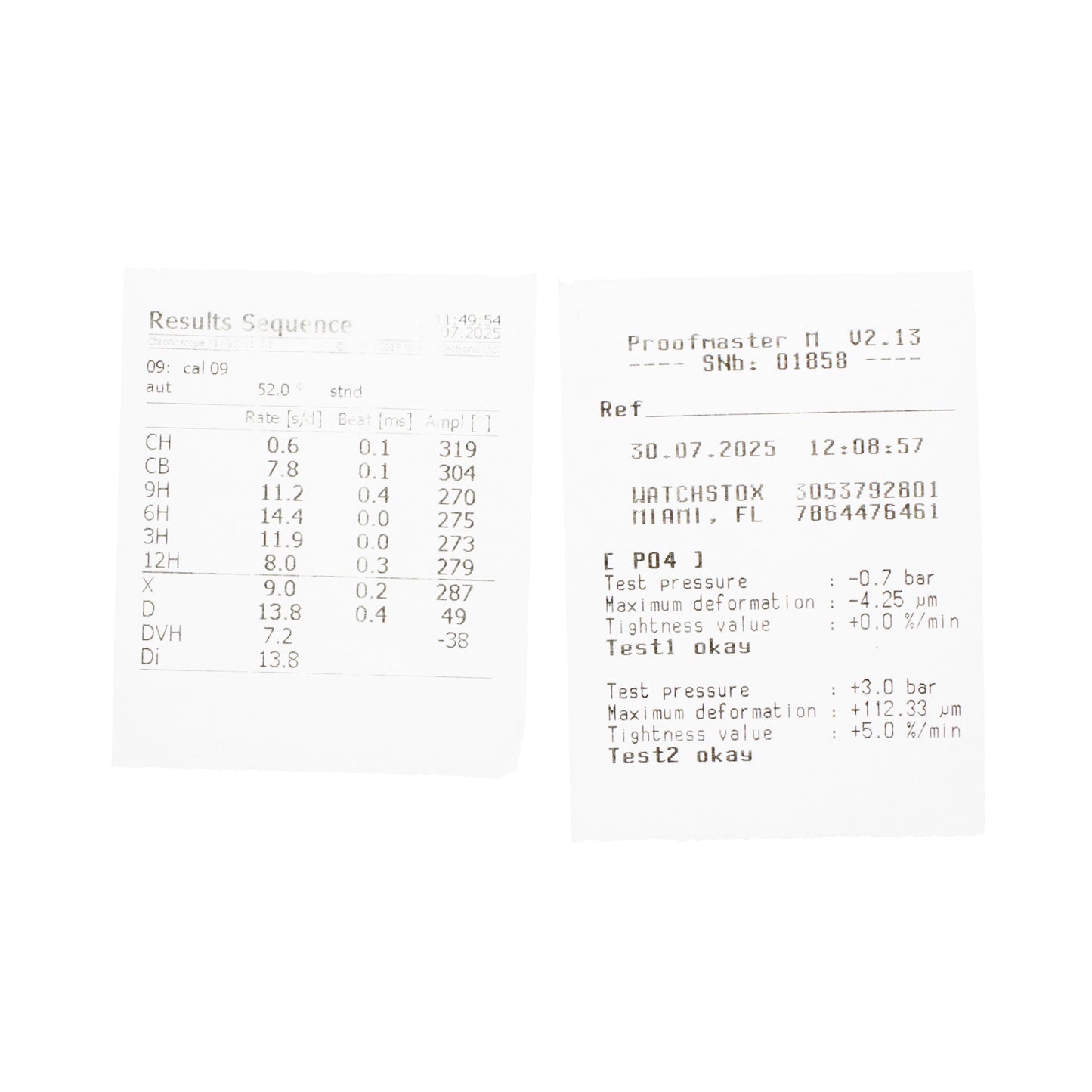 Cartier Roadster Steel