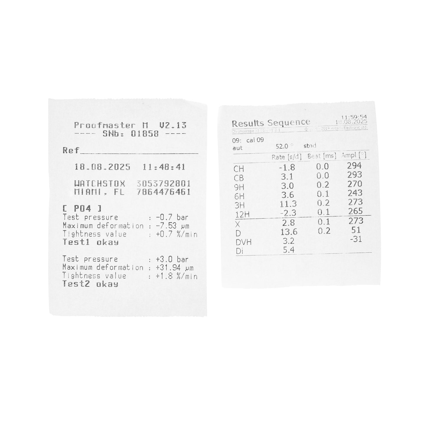 Cartier Roadster Steel