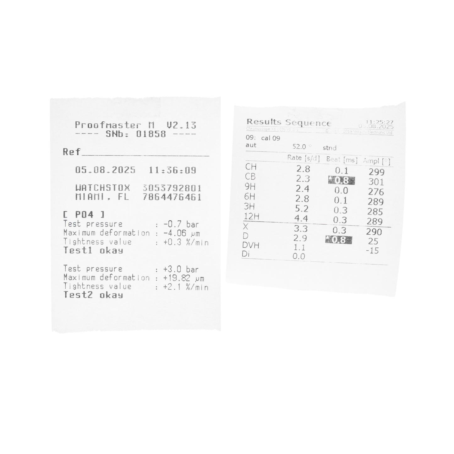 Rolex GMT-Master II Steel & Yellow Gold