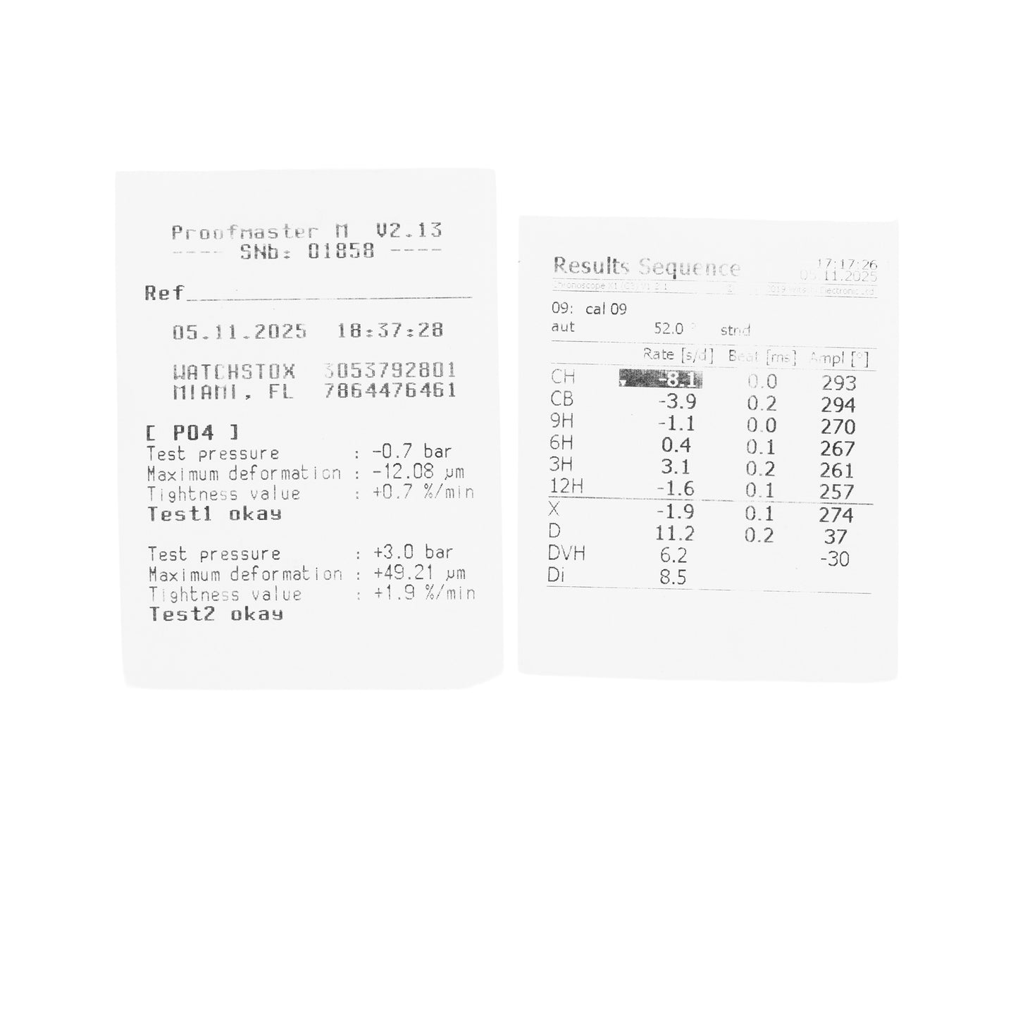 Jaeger-LeCoultre Master Compressor Diving Pro Geographic Titanium