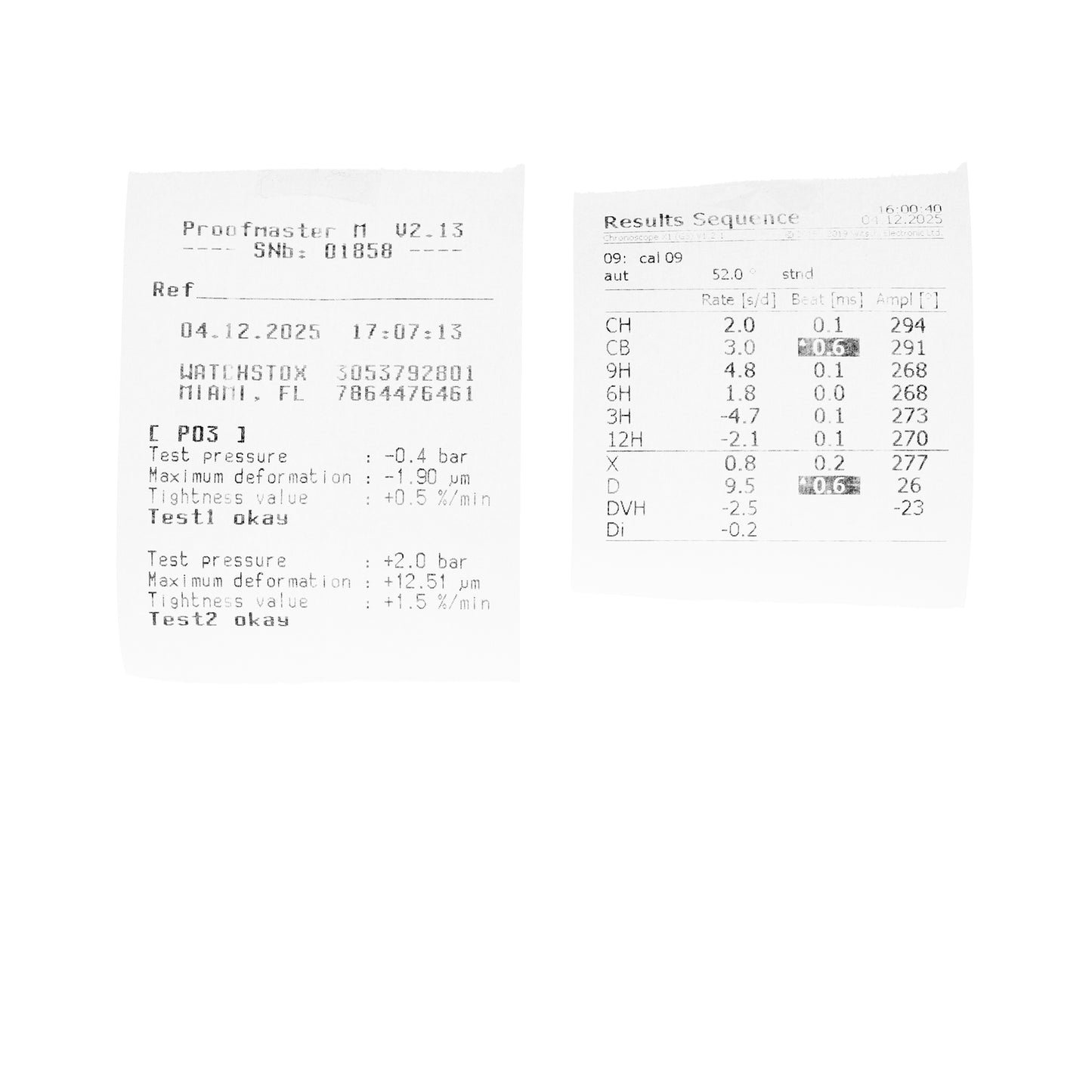 Rolex Yacht-Master 40 Steel & Rose Gold