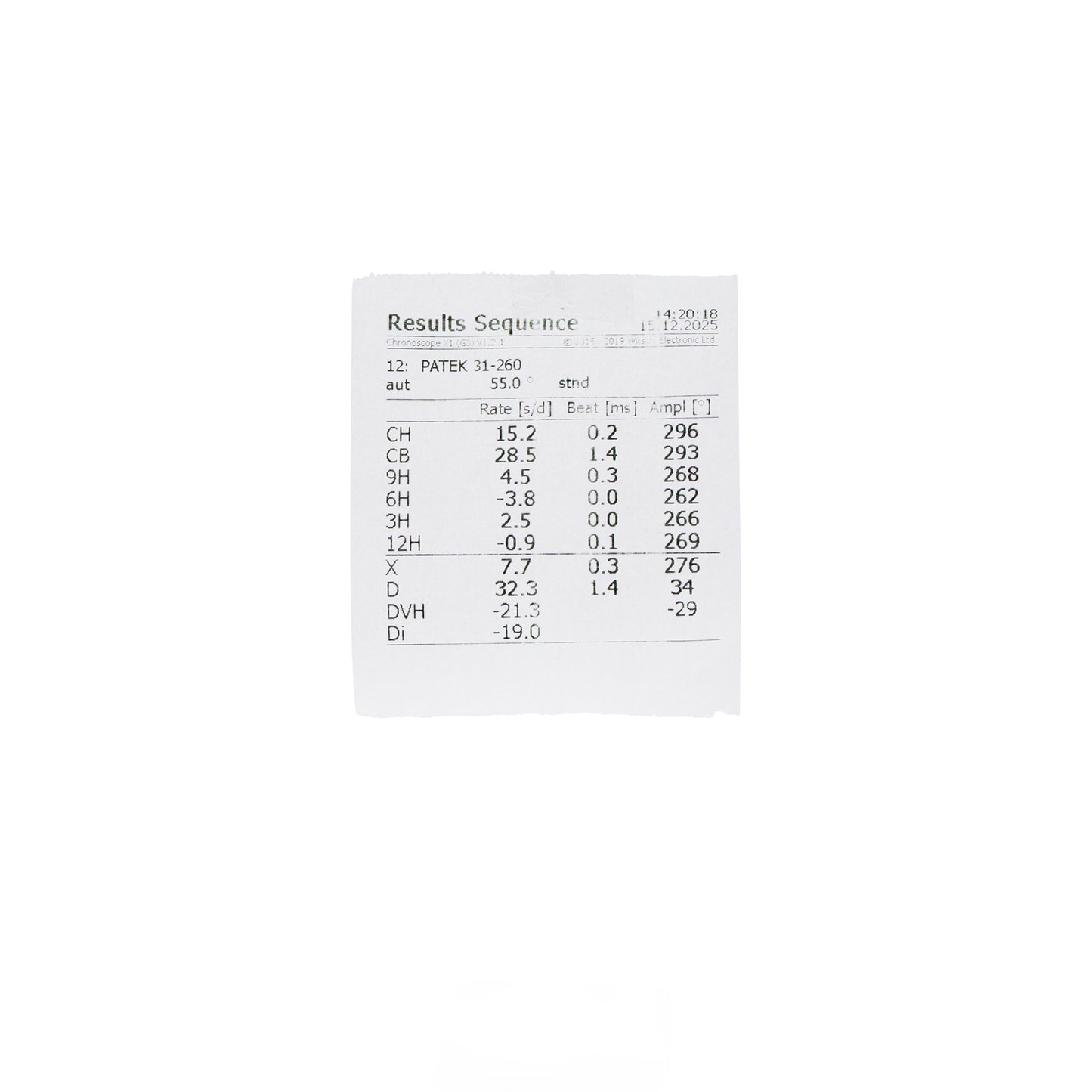 Vacheron Constantin Phidias Yellow Gold