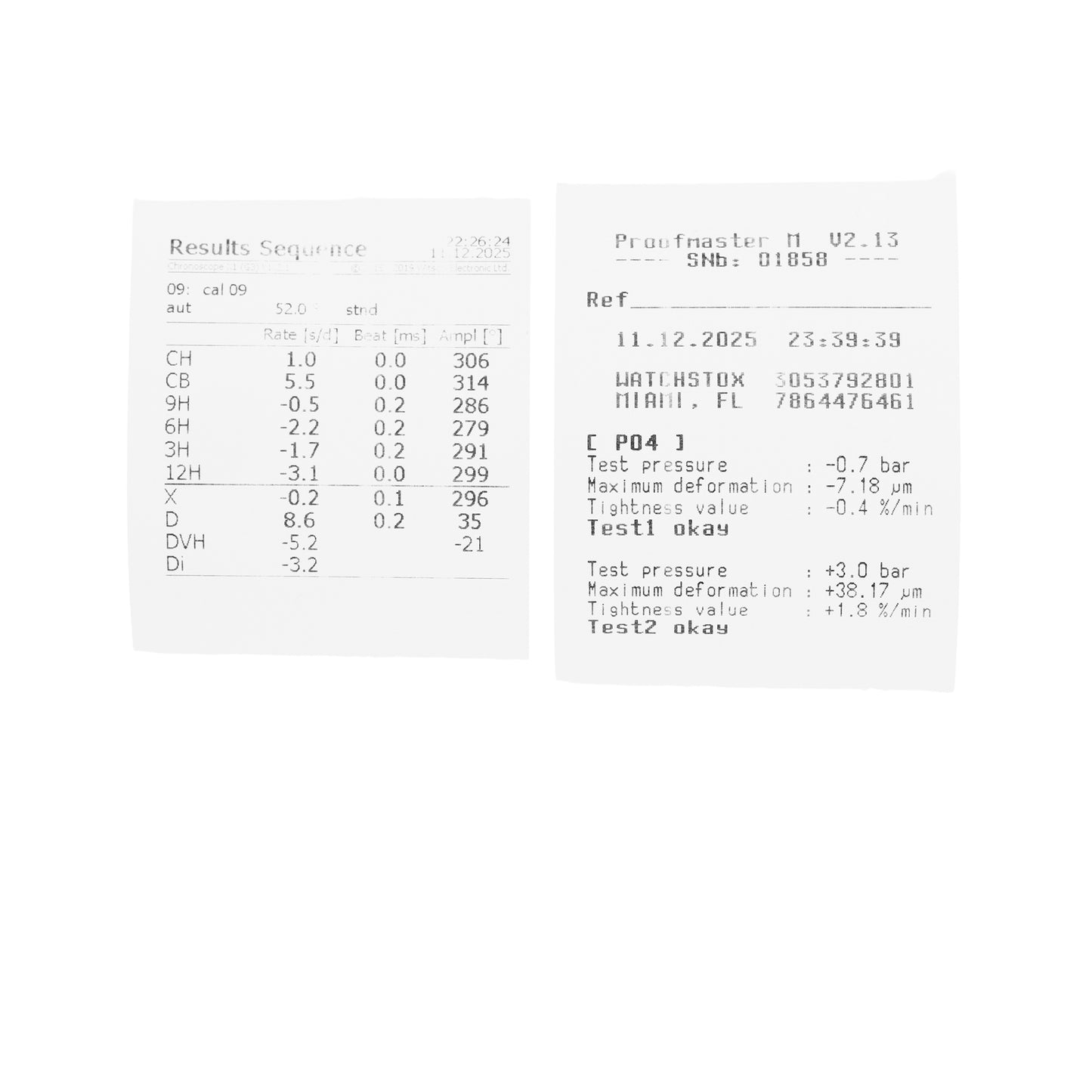 Cartier Pasha C Steel