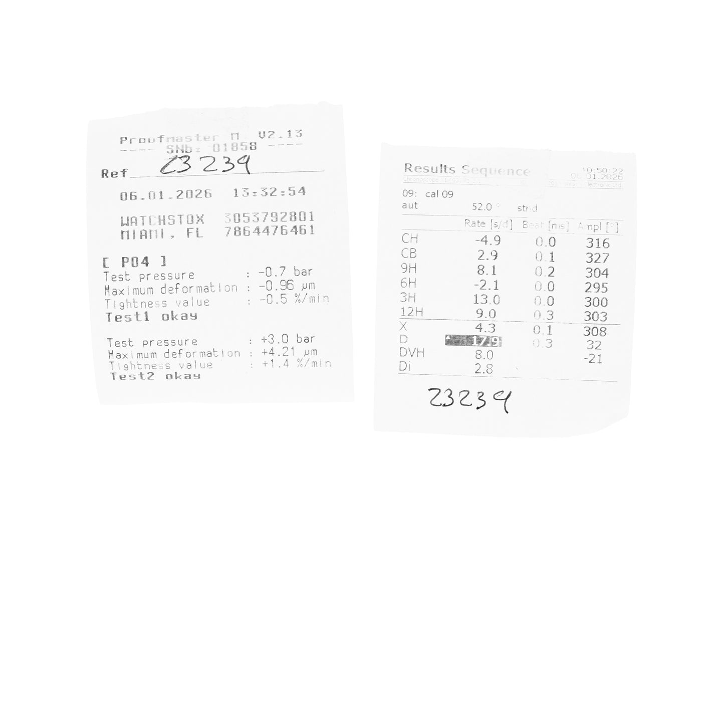 Cartier Ballon Bleu 36mm Steel & Rose Gold