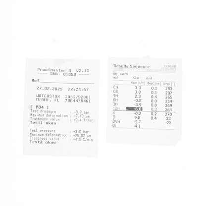 Cartier Roadster Steel