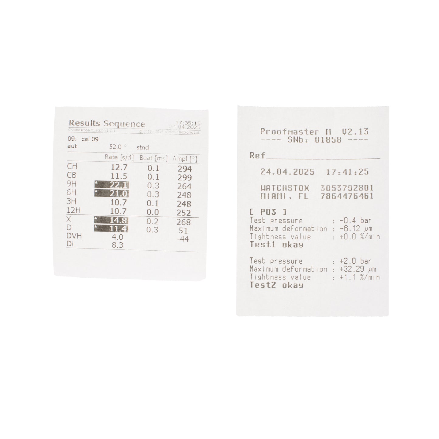 Roger Dubuis Velvet 36 White Gold