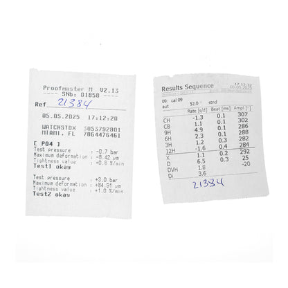 Rolex Datejust 36 Steel & Yellow Gold