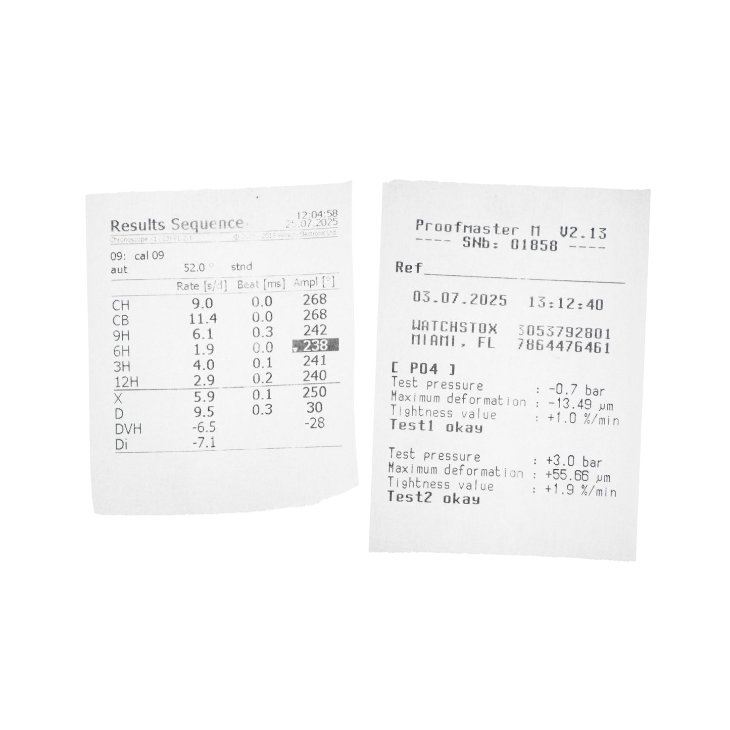 Cartier Roadster Steel