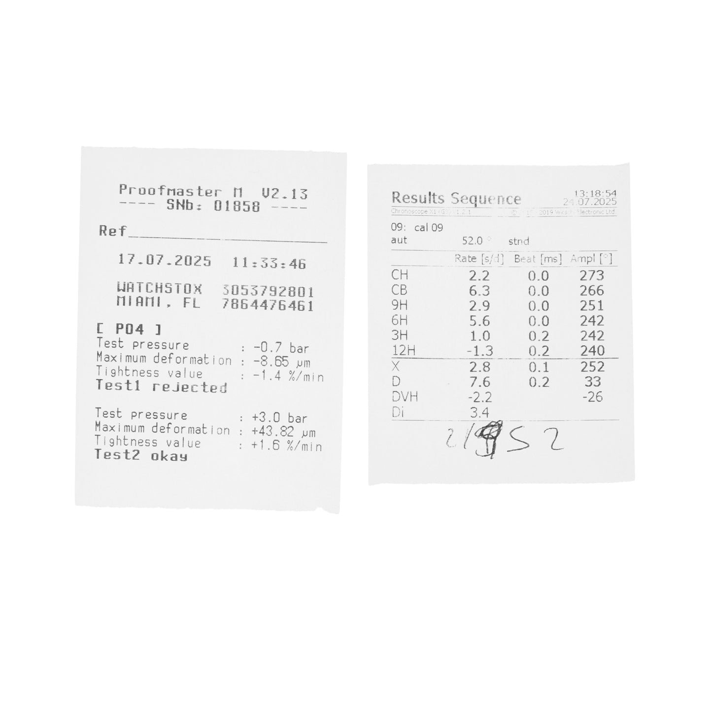 Rolex Datejust 36 Steel