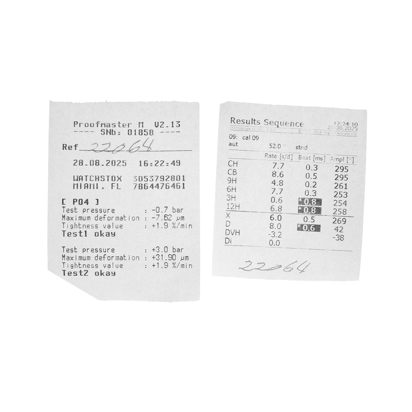 Jaeger-LeCoultre Reverso Duetto Classique Rose Gold