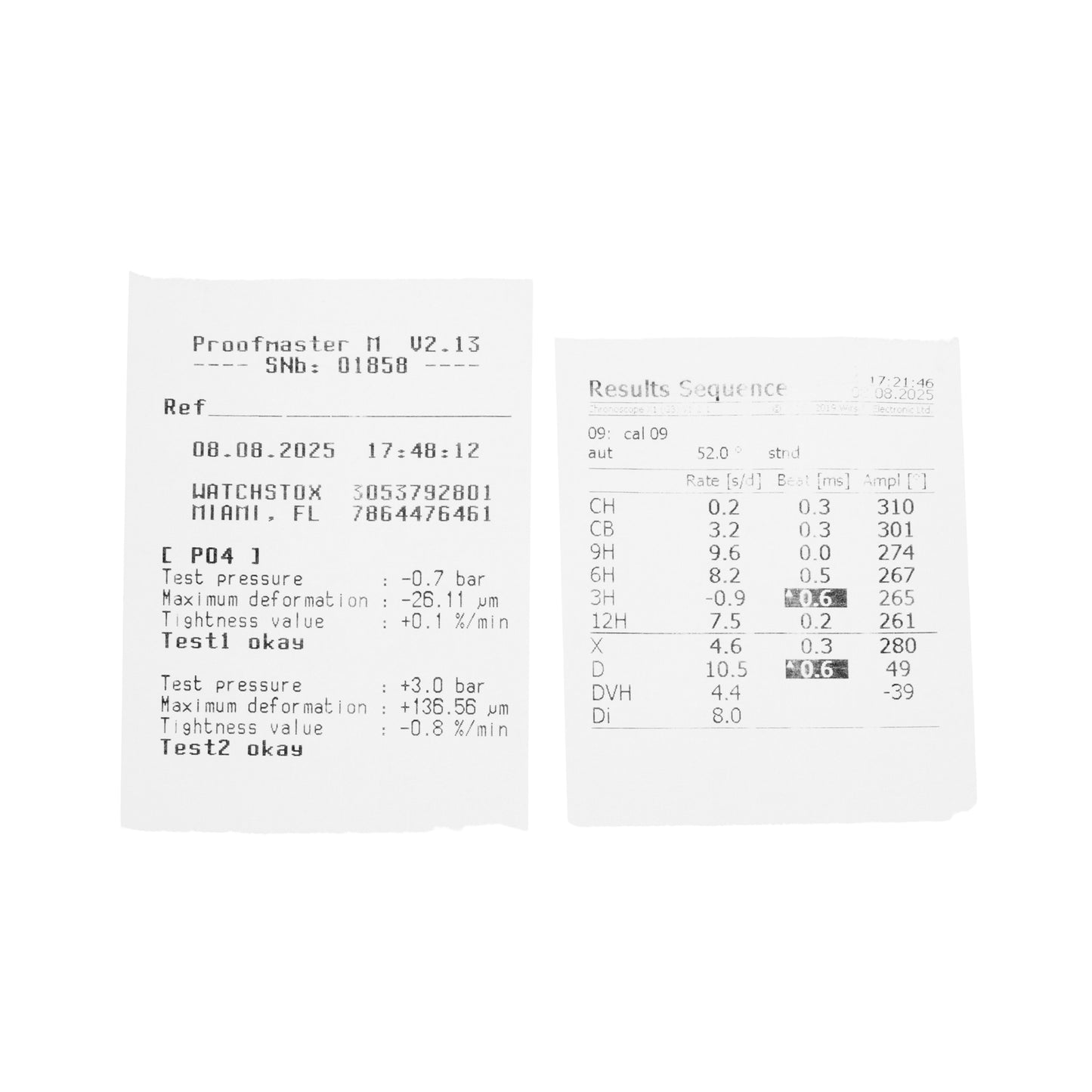 Cartier Roadster Rose Gold