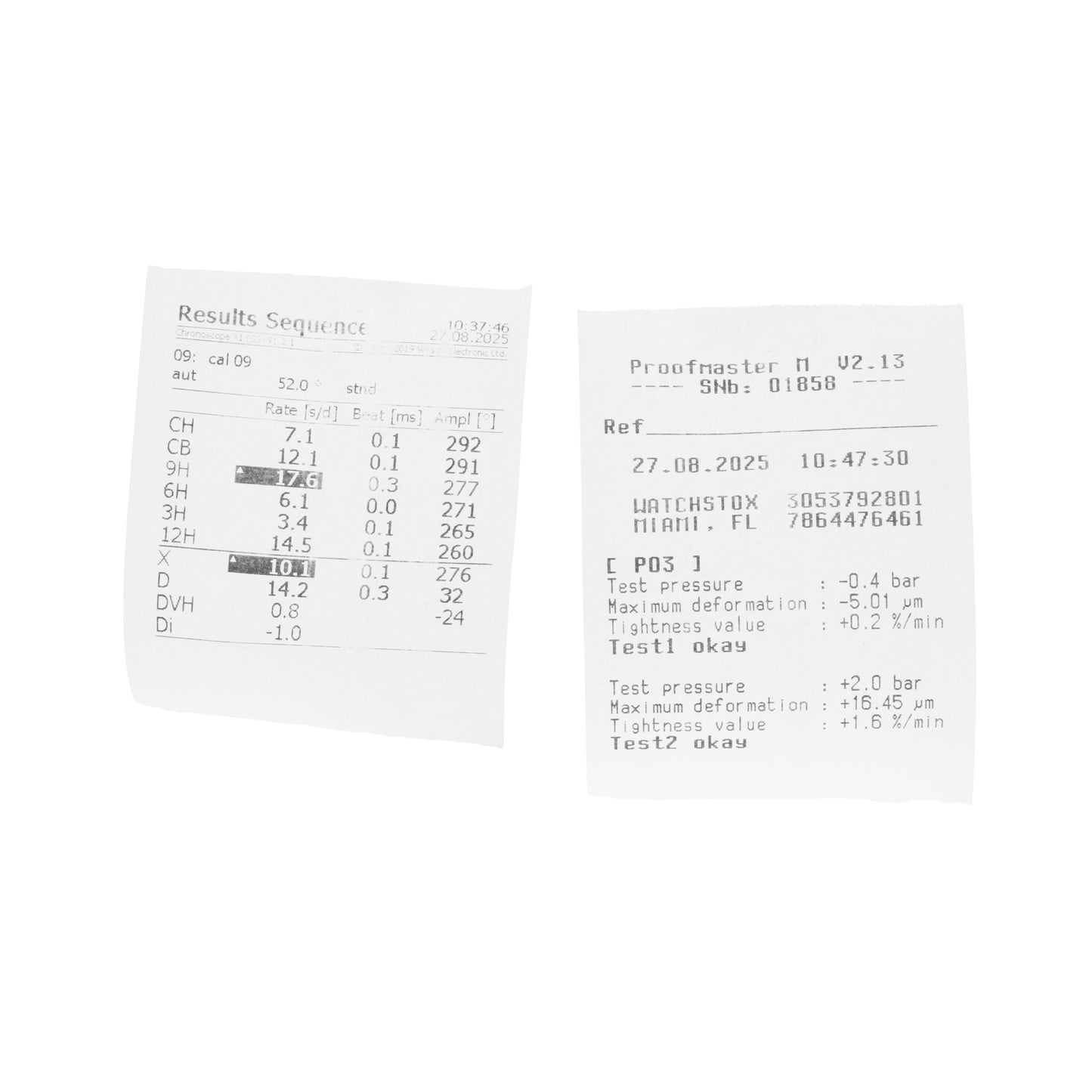 Jaeger-LeCoultre Reverso Rose Gold