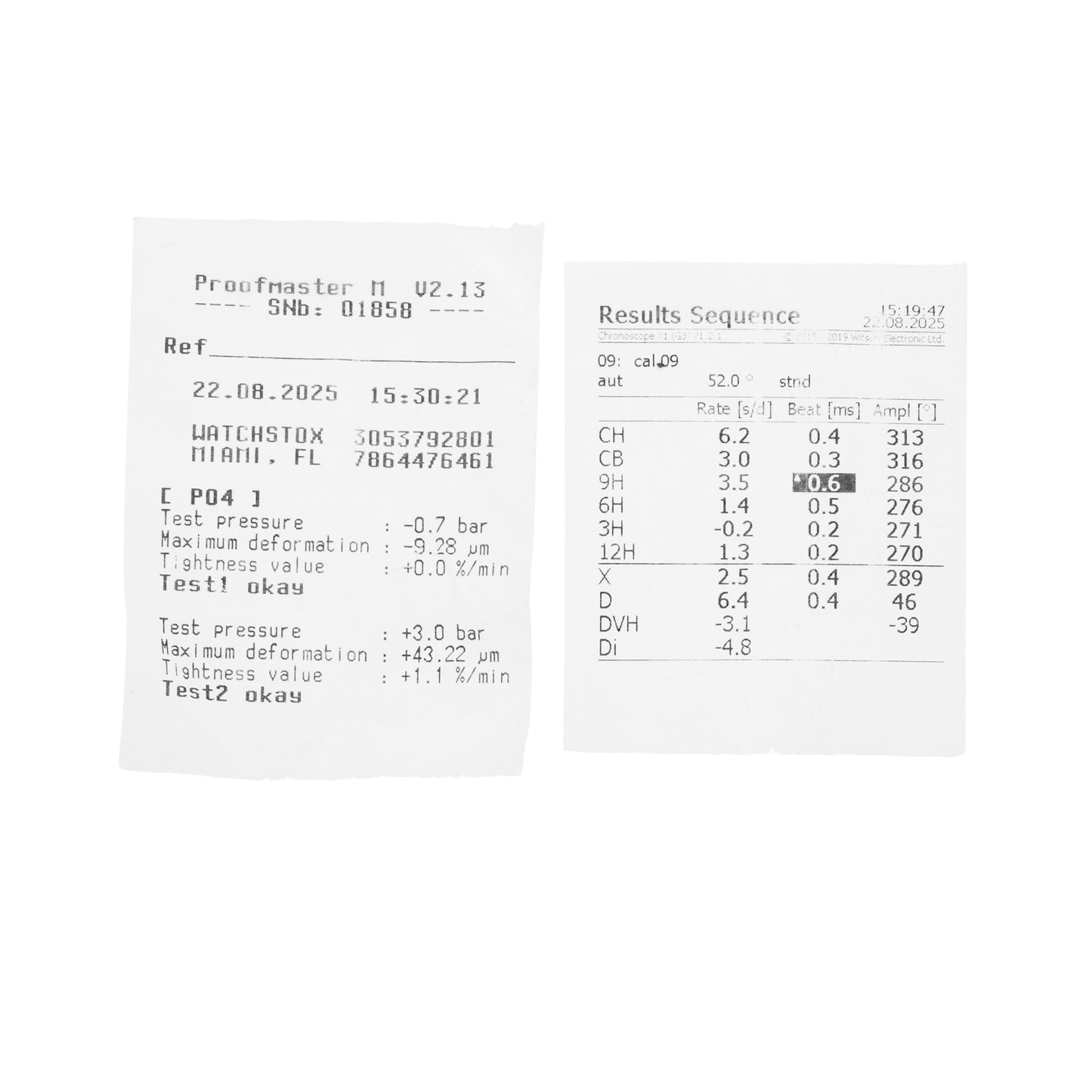 Patek Philippe Calatrava Yellow Gold