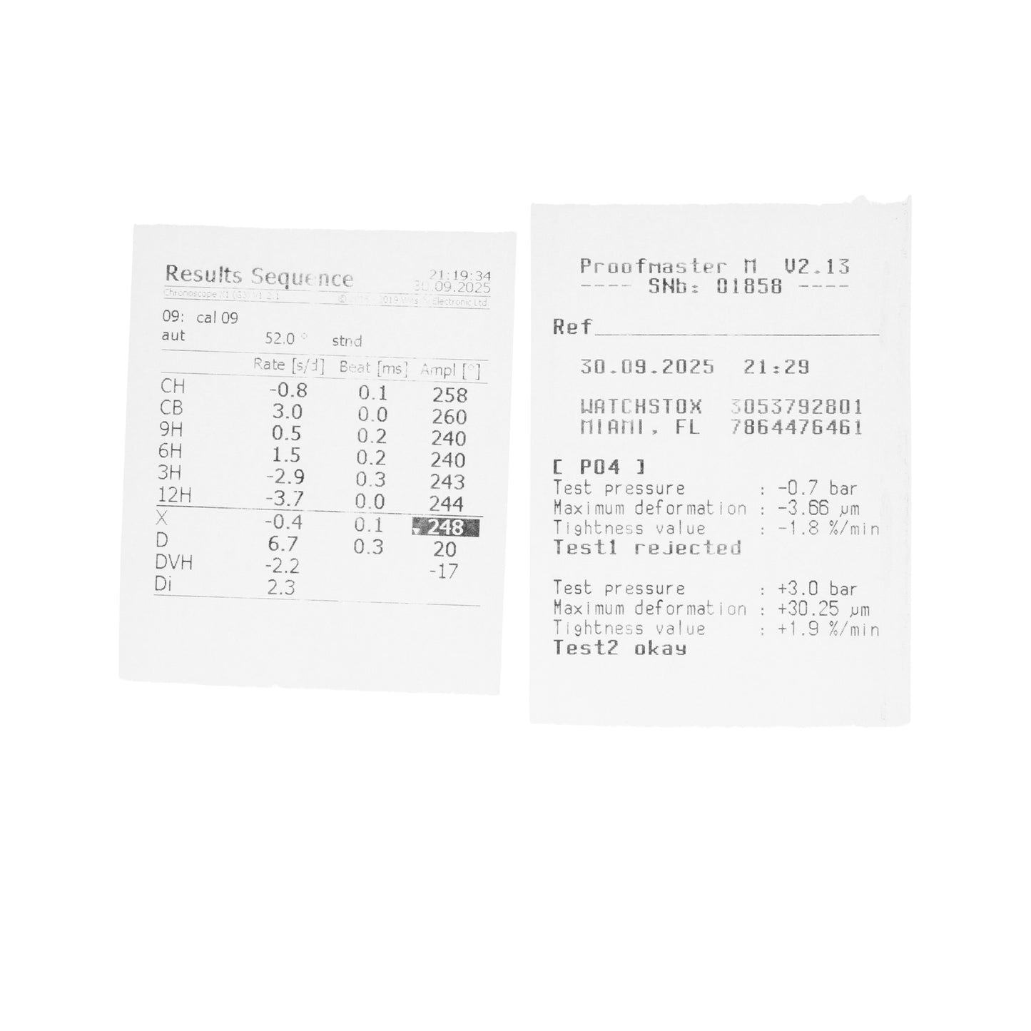 Breitling Avenger Titanium