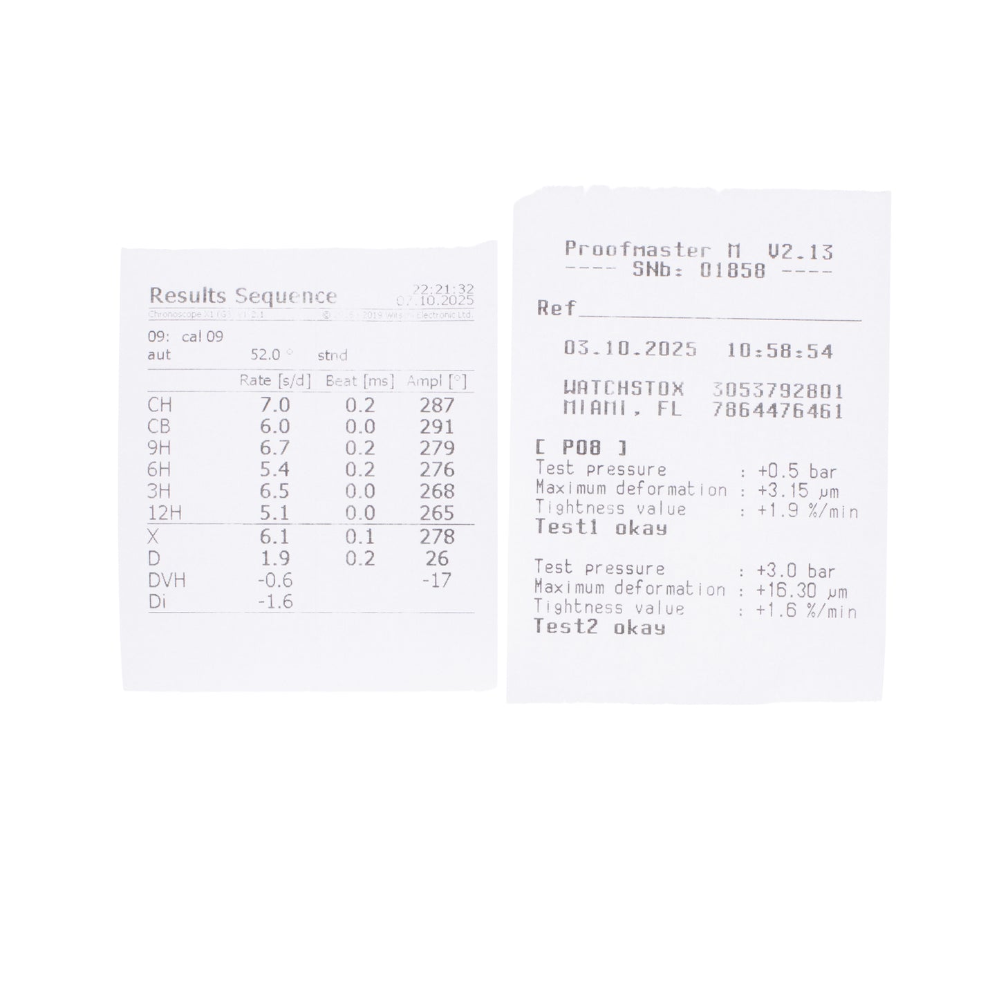 Rolex Datejust 36 Steel