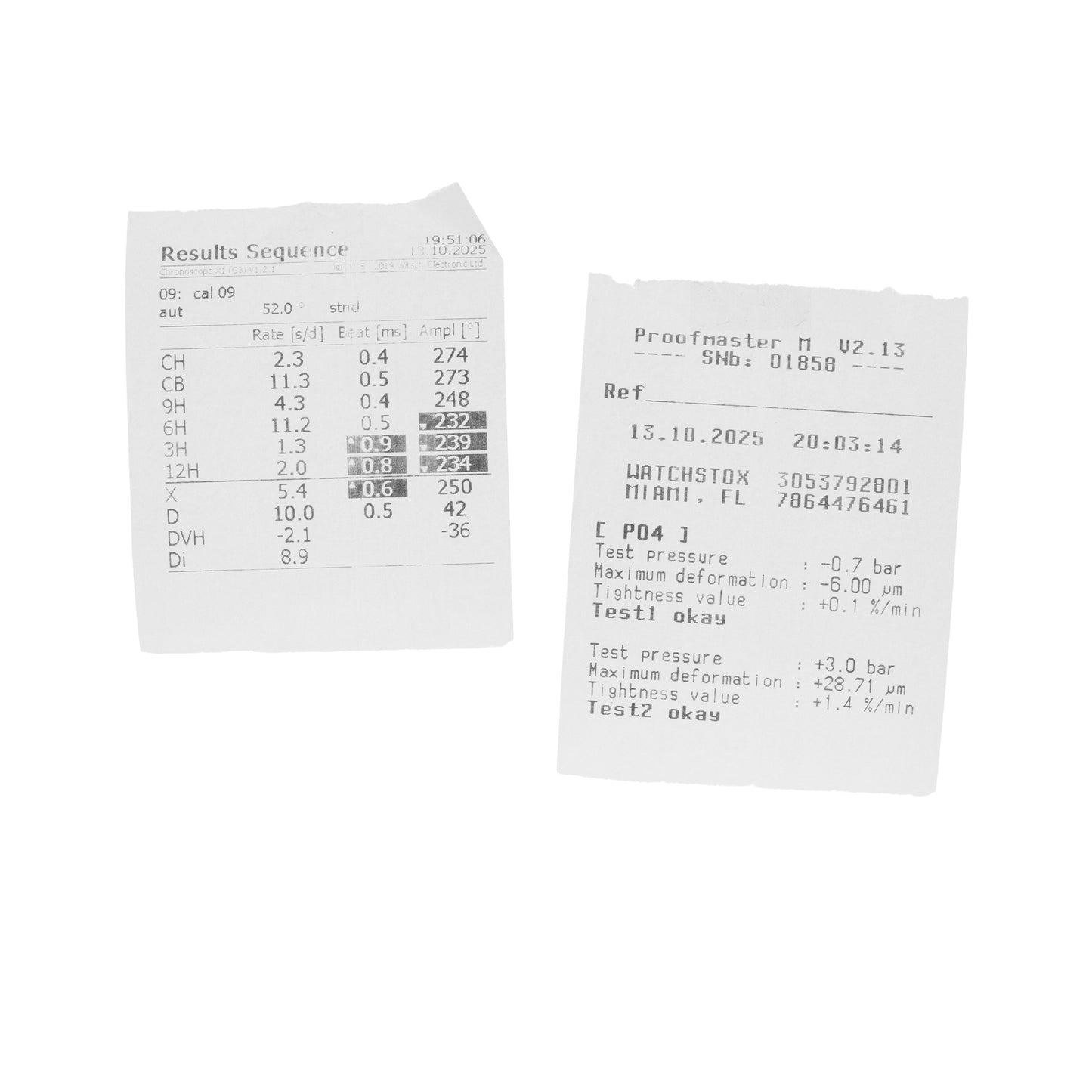 Rolex Datejust 36 Steel