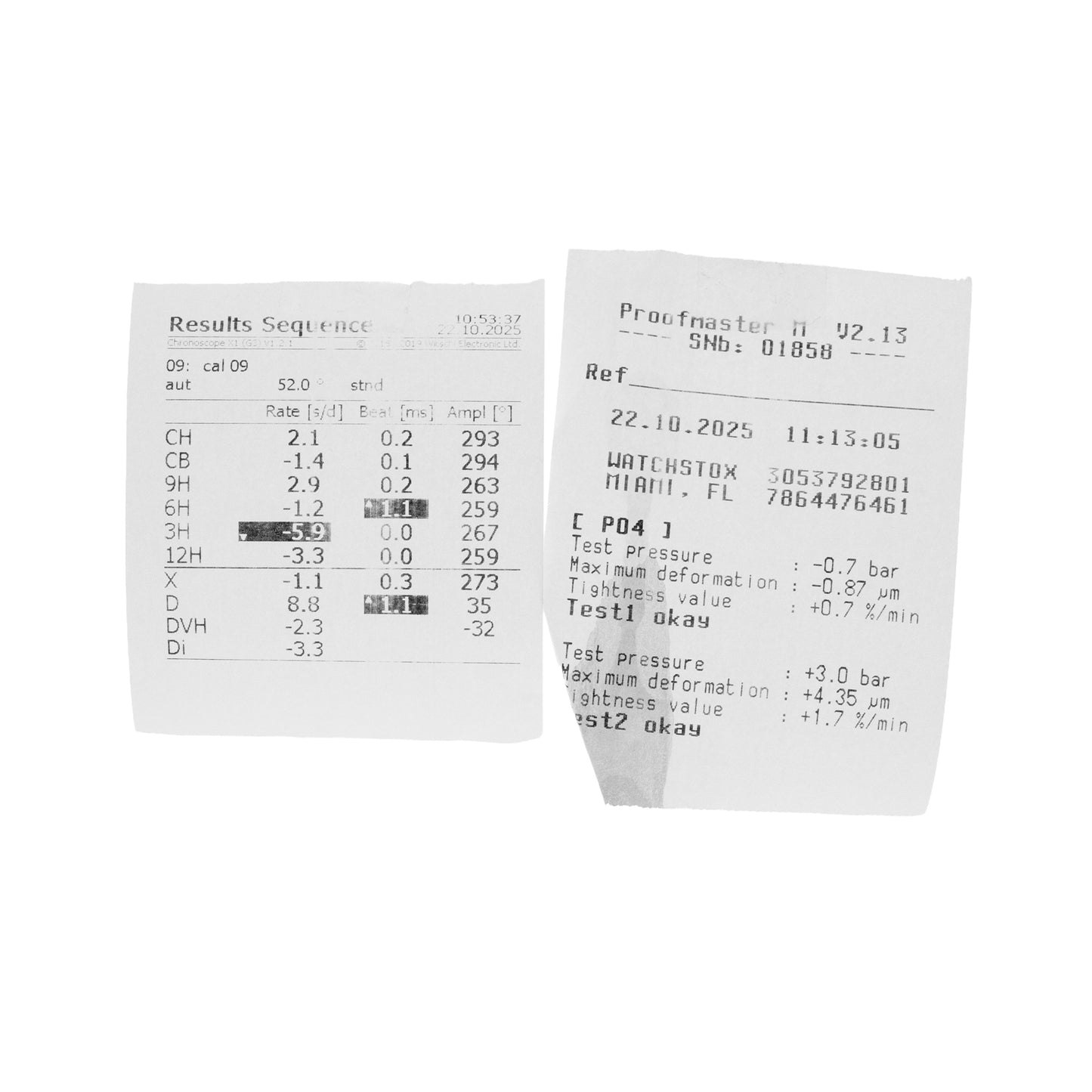 Rolex Sea-Dweller Deepsea Steel