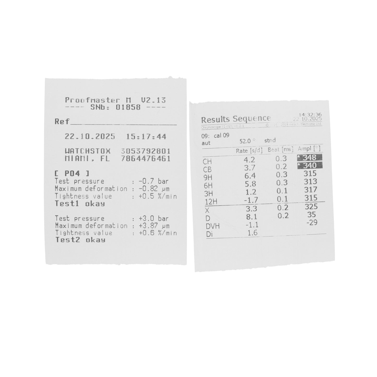 Rolex Sea-Dweller Deepsea Steel