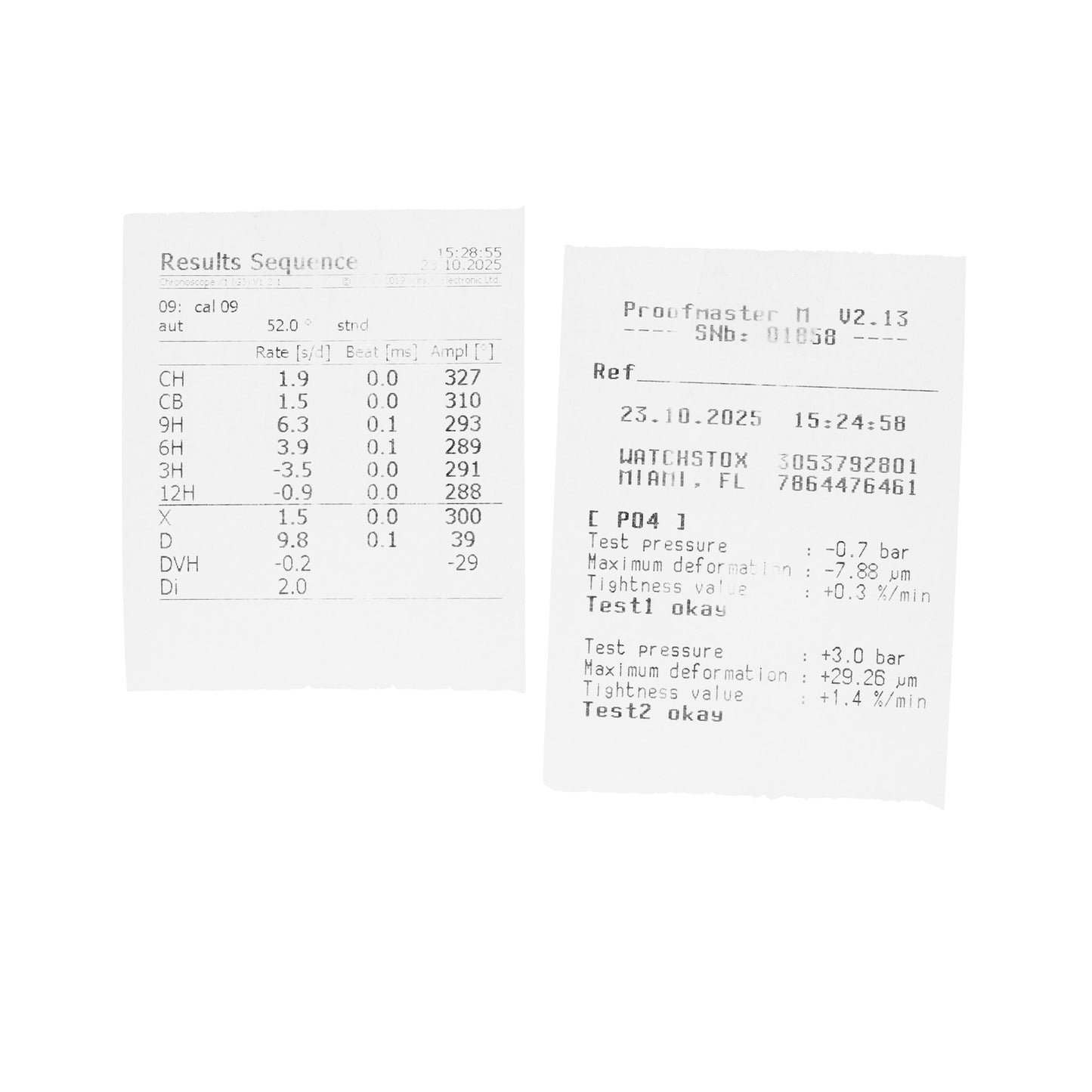 Rolex Oyster Perpetual 36 Steel